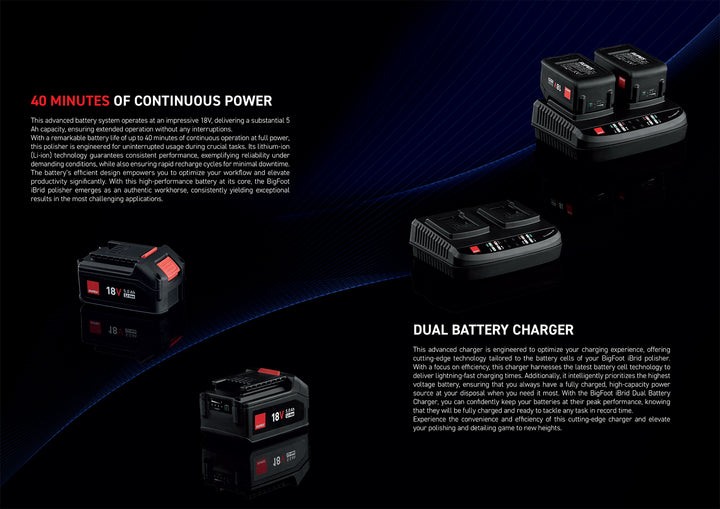 RUPES Bigfoot iBrid Polisher HLR15 Kit - CARZILLA.CA