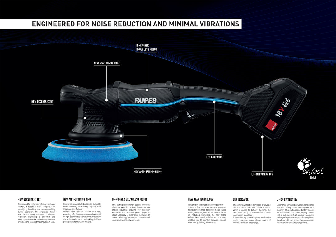 RUPES Bigfoot iBrid Polisher HLR15 Kit - CARZILLA.CA