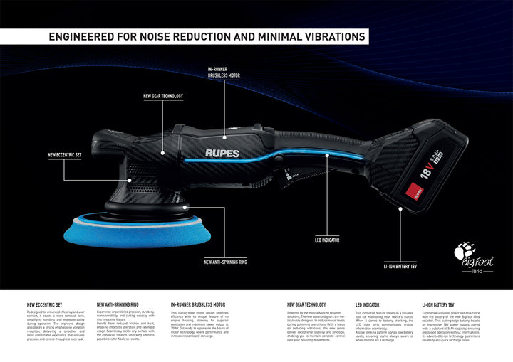 RUPES Bigfoot iBrid Polisher HLR15 Kit - CARZILLA.CA
