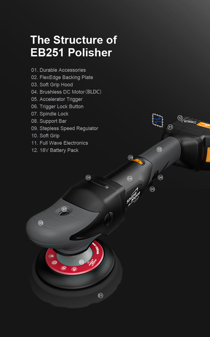 ShineMate EB251-6 Cordless Rotary Polisher - CARZILLA.CA