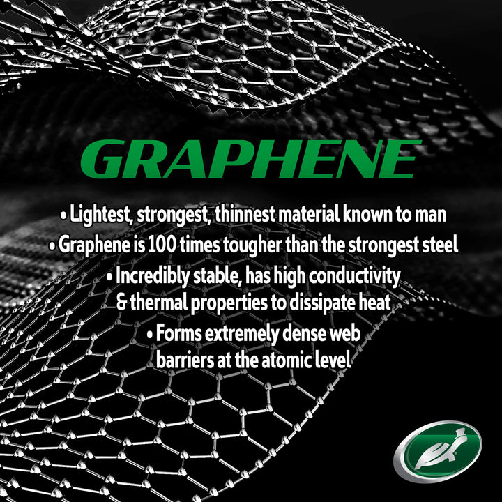 Turtle Wax Hybrid Solutions Ceramic + Graphene Paste 5.5oz - CARZILLA.CA