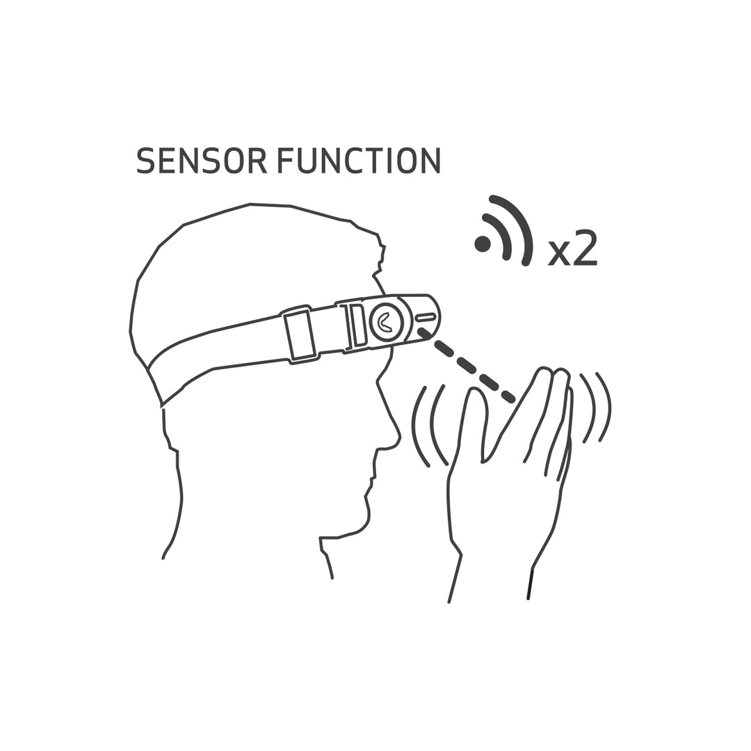 SCANGRIP I-MATCH 4 03.5663 NEW