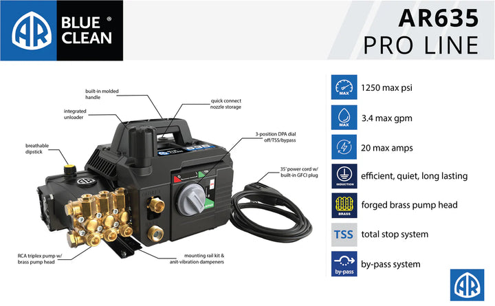 AR Blue Clean Pressure Washer AR635 (Hot or Cold Water version) - CARZILLA.CA
