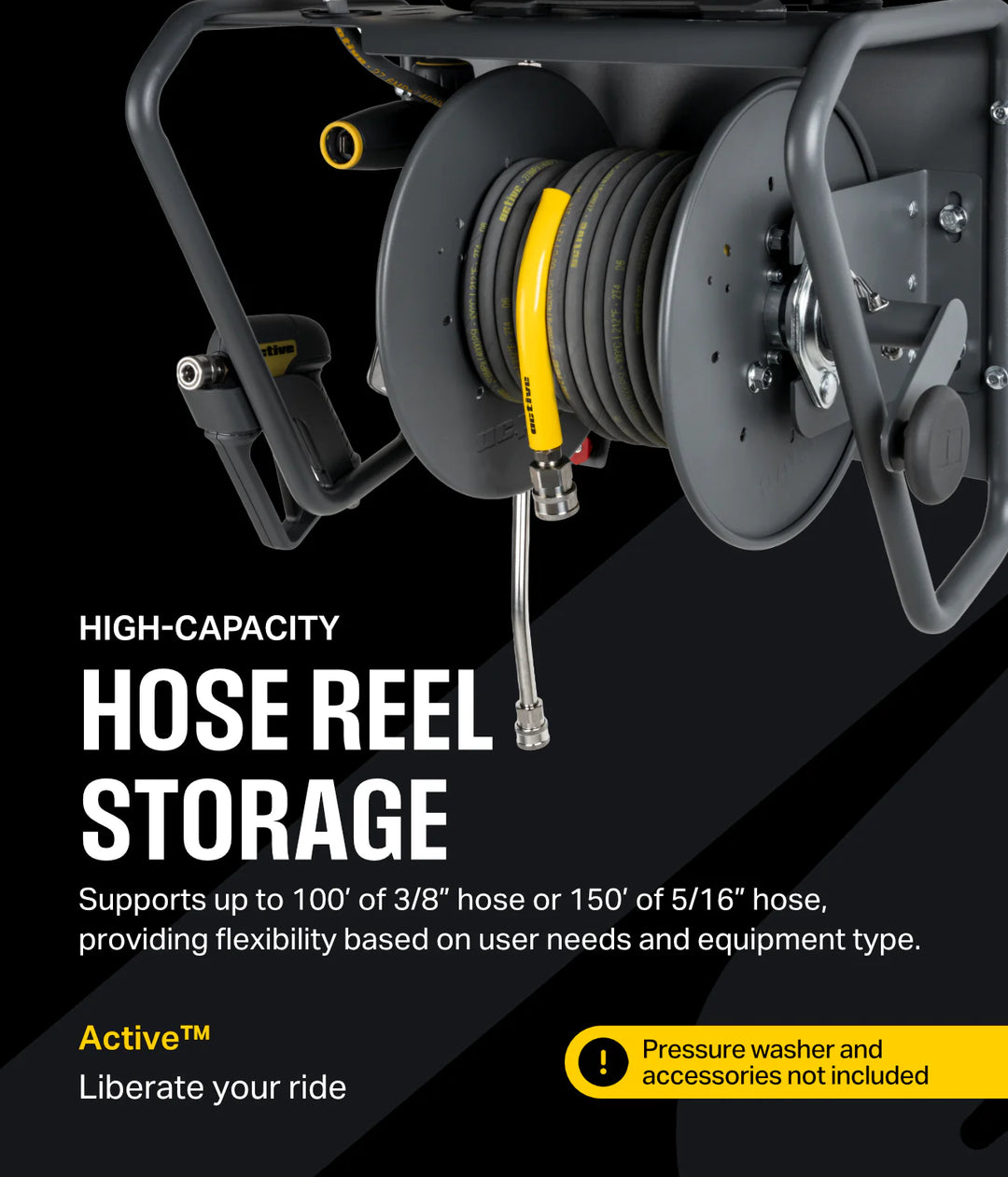 Active Hose Reel Wall Mount System