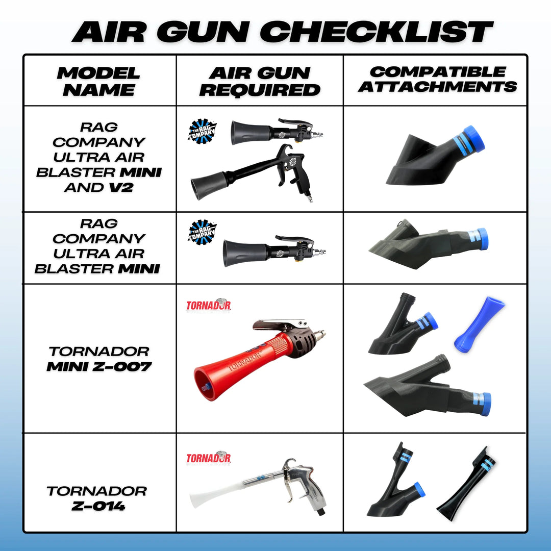 Detail Demon Crevice Air+Vac Oval Attachment for The Rag Company Ultra Air Blaster Mini