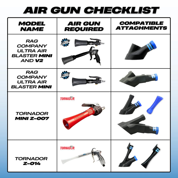 Detail Demon Crevice Air+Vac Oval Attachment for Tornador Mini Z-007