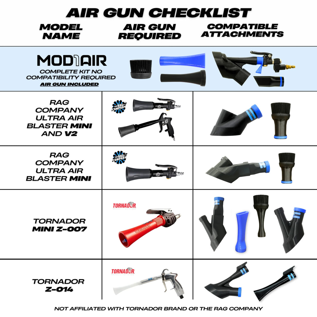 Detail Demon MOD1AIR Complete Air Tool 8 Piece Modular Detailing Kit - CARZILLA.CA
