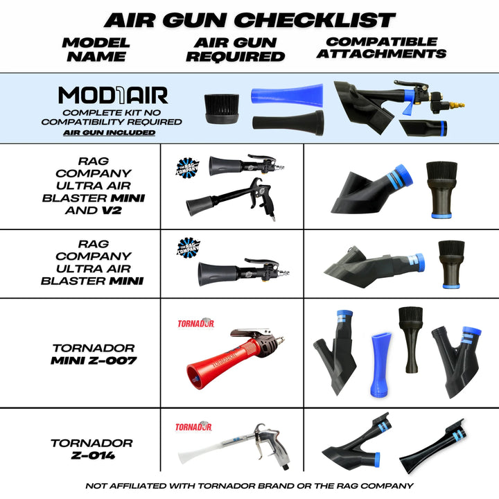Detail Demon MOD1AIR Complete Air Tool 8 Piece Modular Detailing Kit - CARZILLA.CA