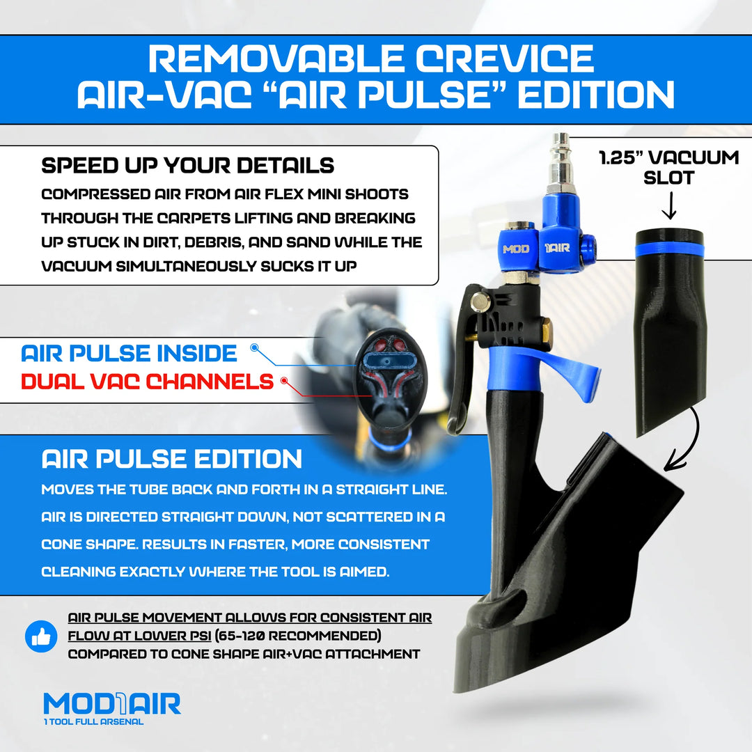 Detail Demon MOD1AIR Complete Air Tool 8 Piece Modular Detailing Kit - CARZILLA.CA