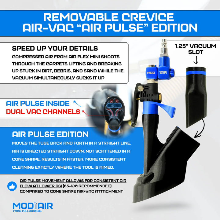 Detail Demon MOD1AIR Complete Air Tool 8 Piece Modular Detailing Kit - CARZILLA.CA