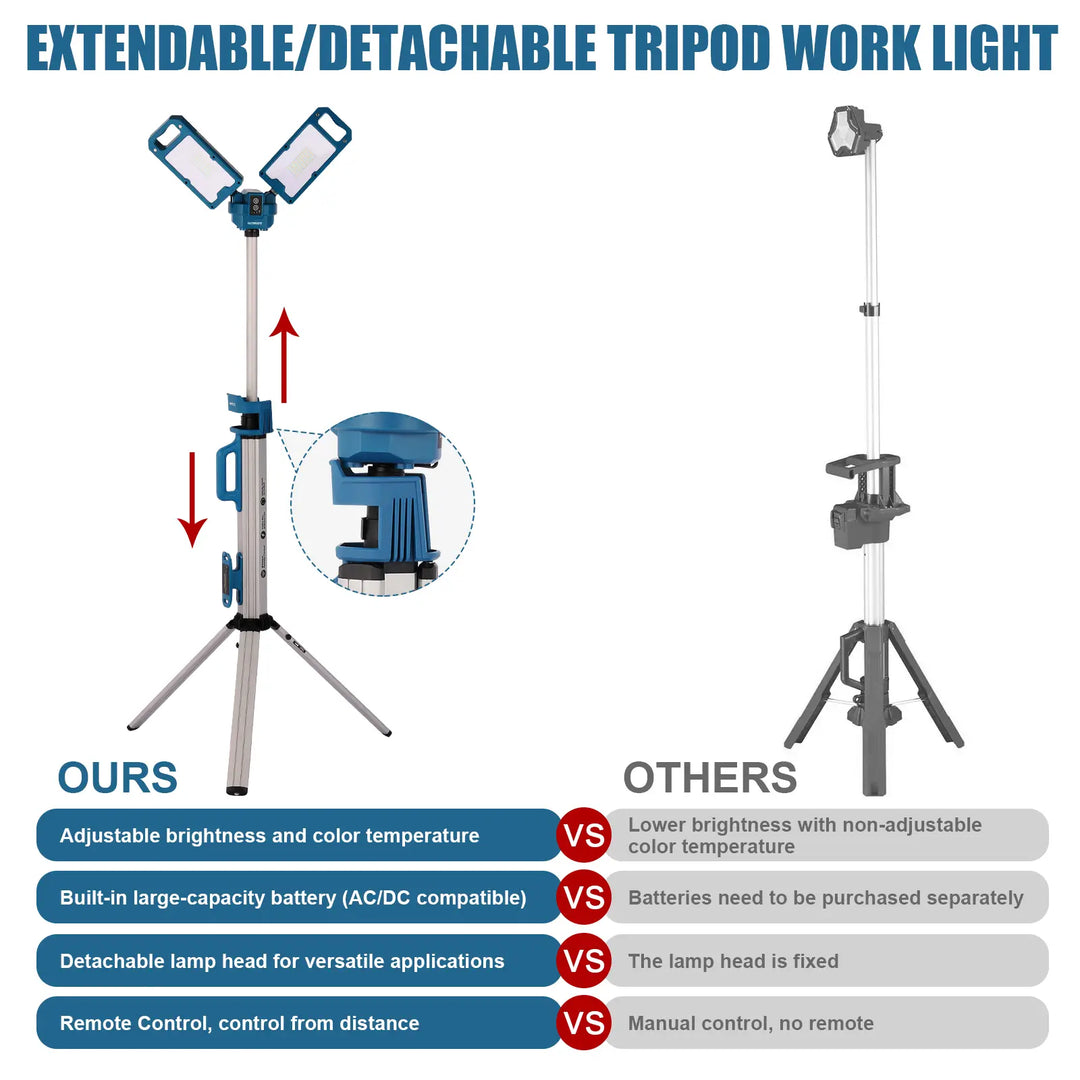 naa！新品未使用！to esella crysta bright NextLED Cordless Dual Color CRI 90 Tripod LED Shop Light NT-6926M