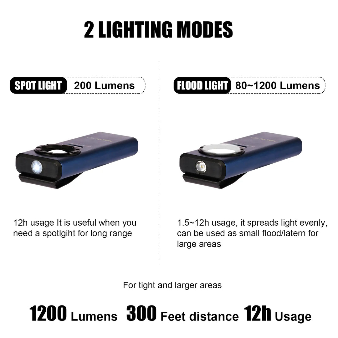 NexLED Pocket Task Light with Obstacle Sensor NT-6685 - CARZILLA.CA