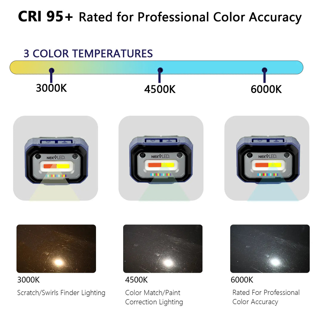 NexLED Professional CRI 95+ Rechargeable Detailing Headlamp NT-2143C-B - CARZILLA.CA