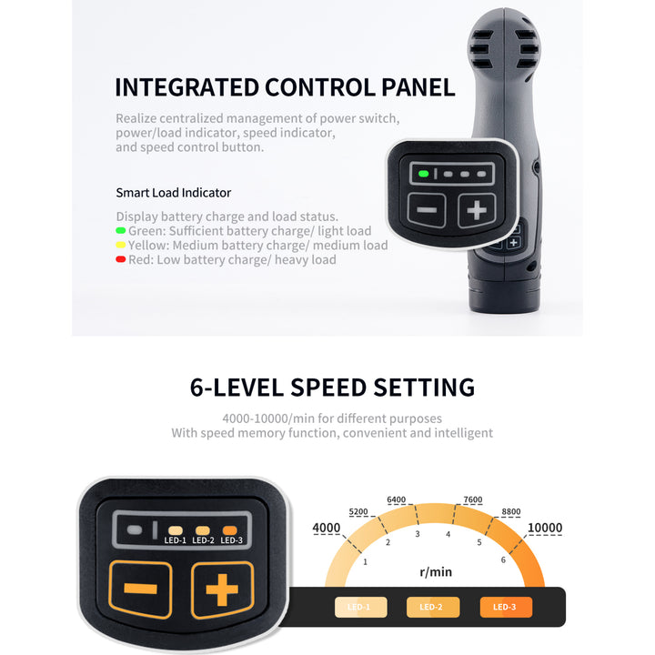 Shinemate EB201A 1/5 DA Cordless Spot Sander Kit