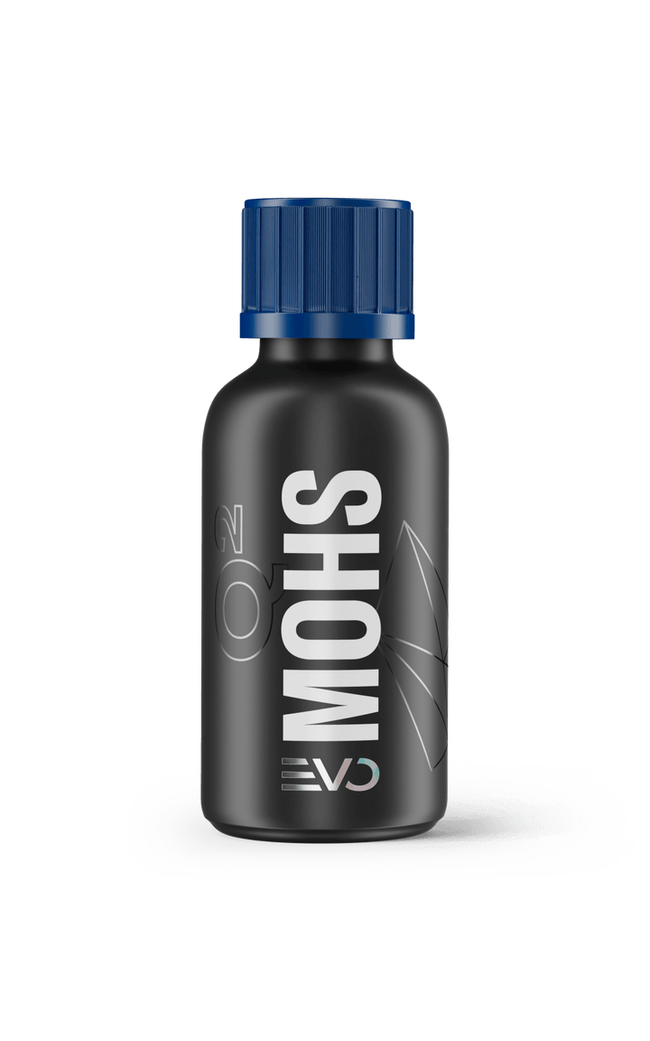 GYEON Q² Syncro EVO (30ml, 50ml) - CARZILLA.CA