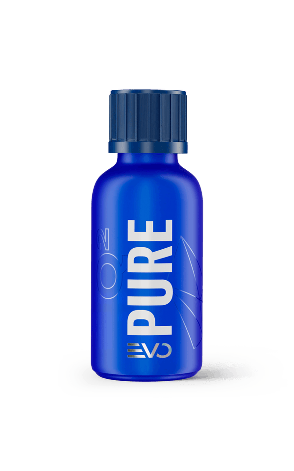 GYEON Q² Pure EVO Lightbox (30ml, 50ml, 100ml) - CARZILLA.CA