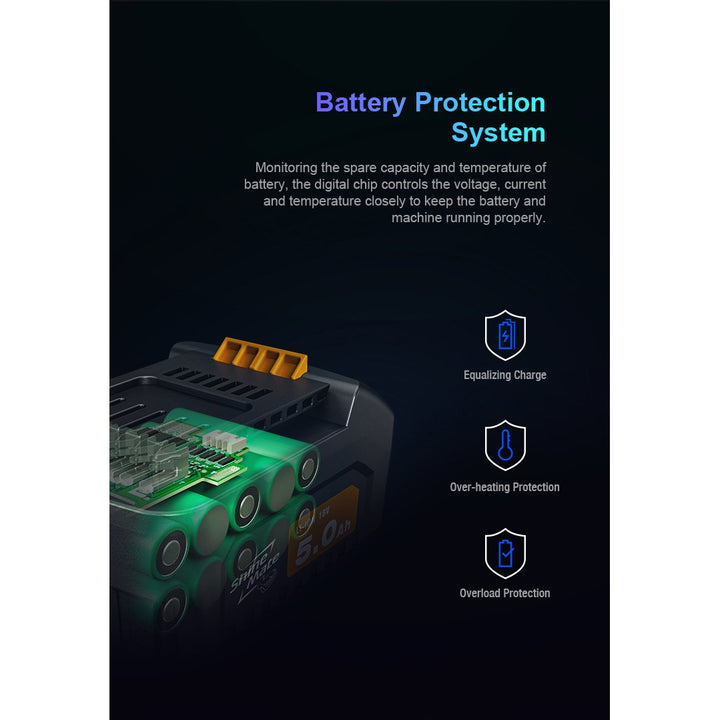 Shinemate Li-ion 18V 2.5Ah Replacement Battery - CARZILLA.CA